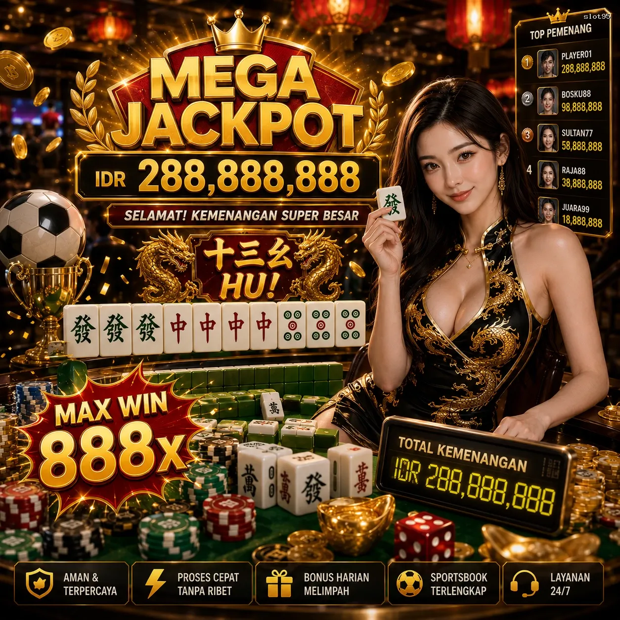 Panduan Lengkap Menjelajahi Platform Permainan slot95
